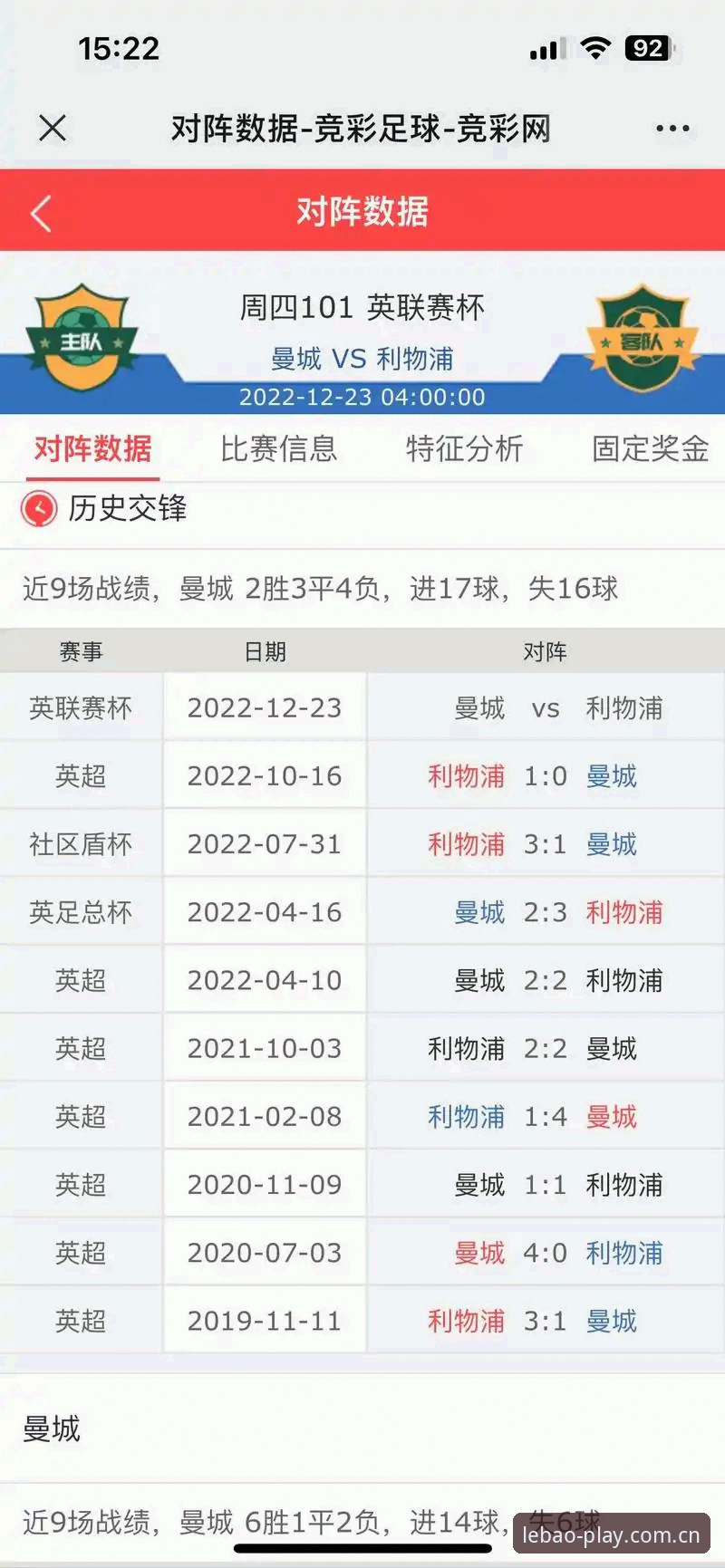 CN乐宝体育比分直播怎么样 乐宝体育平台比分直播新体验:一个普通球迷的周末实测记录
