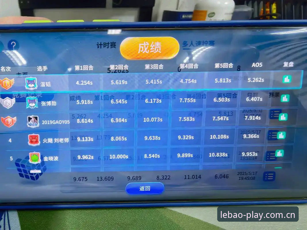 乐宝体育平台赛事数据功能详解：从入门到熟练只需一页
